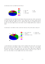 [교육심리학] 선생님들의 이미지 메이킹의 실태와 이에 따른 영향-11