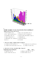 청소년기 자아정체감 발달에 관한 연구-13