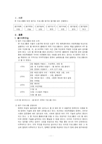 [교육 프로그램평가] 나모 웹 에디터(5.0) - 홈 페이지 제작-3