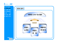[광고크리에이티브] 센스 노트북 광고기획서-3
