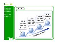 [광고크리에이티브] 센스 노트북 광고기획서-6