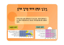 데이트폭력의 유형과 해결책-3