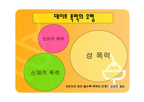 데이트폭력의 유형과 해결책-4