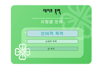 데이트폭력의 유형과 해결책-5