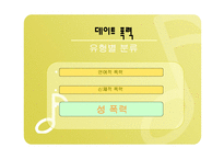 데이트폭력의 유형과 해결책-13