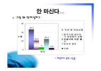 [광고심리] 수돗물에 대한 편견-4