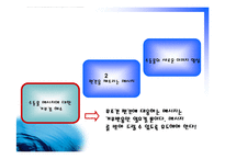 [광고심리] 수돗물에 대한 편견-19