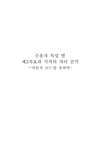 [커뮤니케이션] 수용자 특성 별 제3자효과 지각의 차이 분석 -‘다빈치 코드’를 통하여-11