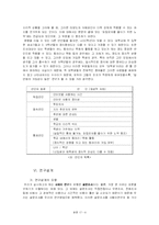 [사회과학조사방법론 연구계획서] 인터넷 사용과 대학생들의 정치적 행위간의 관계-8