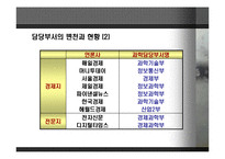 [언론과 과학] 한국 과학 언론 보도의 실증적 문제 분석과 그 대안-14