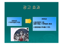 [광고음악] 광고의 성공과 CM-11