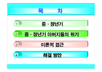 [인간행동] 중장년기-3
