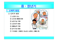 [인간행동] 중장년기-5