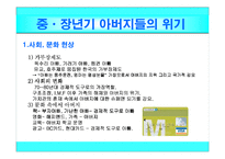 [인간행동] 중장년기-11