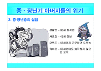 [인간행동] 중장년기-13