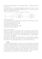 [매스커뮤니케이션이론] 매스미디어와 대인 커뮤니케이션 논문조사-10