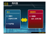 [광고원론] 광고와 대중문화-12
