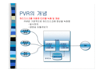 [뉴미디어론] PVR-5