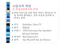[뉴미디어론] PVR-15