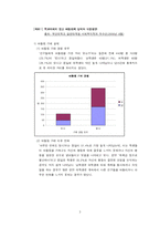 [청소년사회복지론] 집단 따돌림-3