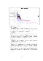 [청소년사회복지론] 집단 따돌림-4