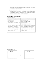 [청소년사회복지론] 집단 따돌림-9