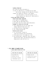 [청소년사회복지론] 집단 따돌림-11