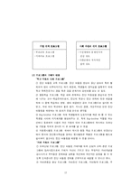 [청소년사회복지론] 집단 따돌림-12