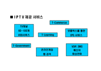 [방송학] HomeN - IPTV-6