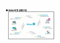 [방송학] HomeN - IPTV-9