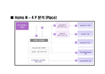 [방송학] HomeN - IPTV-17