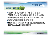 [조직행동론] 다면평가제도-4