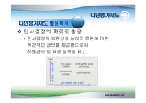 [조직행동론] 다면평가제도-7