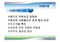 [조직행동론] 다면평가제도-13
