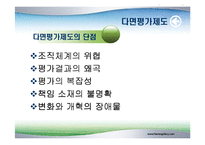 [조직행동론] 다면평가제도-14