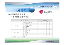 [조직행동론] 다면평가제도-17