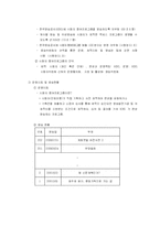 [매스컴] 시민미디어의 최근 동향과 전망-7