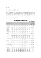 [재정학] 우리나라의 복지제도와 복지재정의 현황에 대해-2