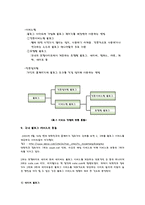 [매스컴] 블로그 -네이버 블로그와 싸이월드의 미니홈피 서비스를 비교 분석-4