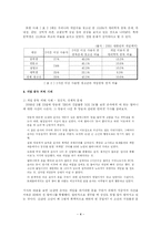 청소년들의 게임 중독 실태와 해결 방안-5