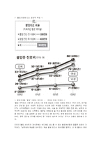 [결혼과 가족] 불임부부에 대해서-10