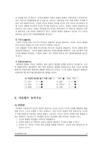 게슈탈트 심리치료-6