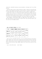 [매스커뮤니케이션] 전통 종이 신문이 내놓은 대안과 대안의 평가를 중점적으로-15