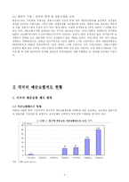 예금보험제도의 현황과 문제점-3