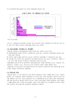 예금보험제도의 현황과 문제점-5