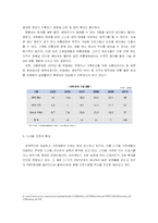[트렌드 분석] 유비쿼터스 사회와 네오블레스-6