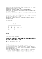 [매스커뮤니케이션] 집단 커뮤니케이션 논문 분석-3