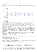 [중국문화] 중국의 색채론-7