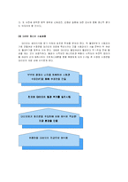 [의료윤리학] 대리모의 문제점과 생명윤리-3