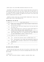 [의료윤리학] 대리모의 문제점과 생명윤리-6